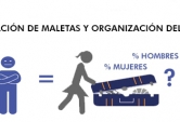 Cuando llegan las vacaciones ¿Quién organiza las maletas y quién el maletero?